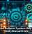 Integrated Business Systems Help Reduce Costly Manual Errors